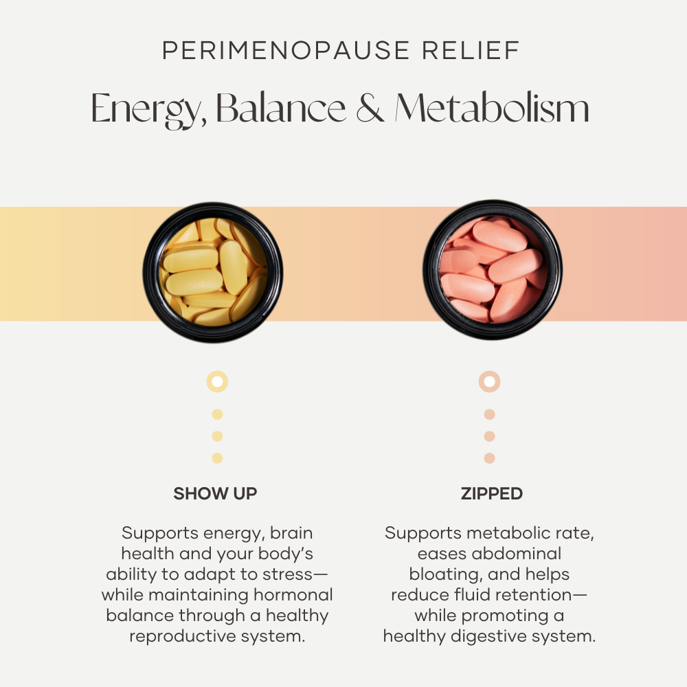 Hormone Balance & Bloat Fix